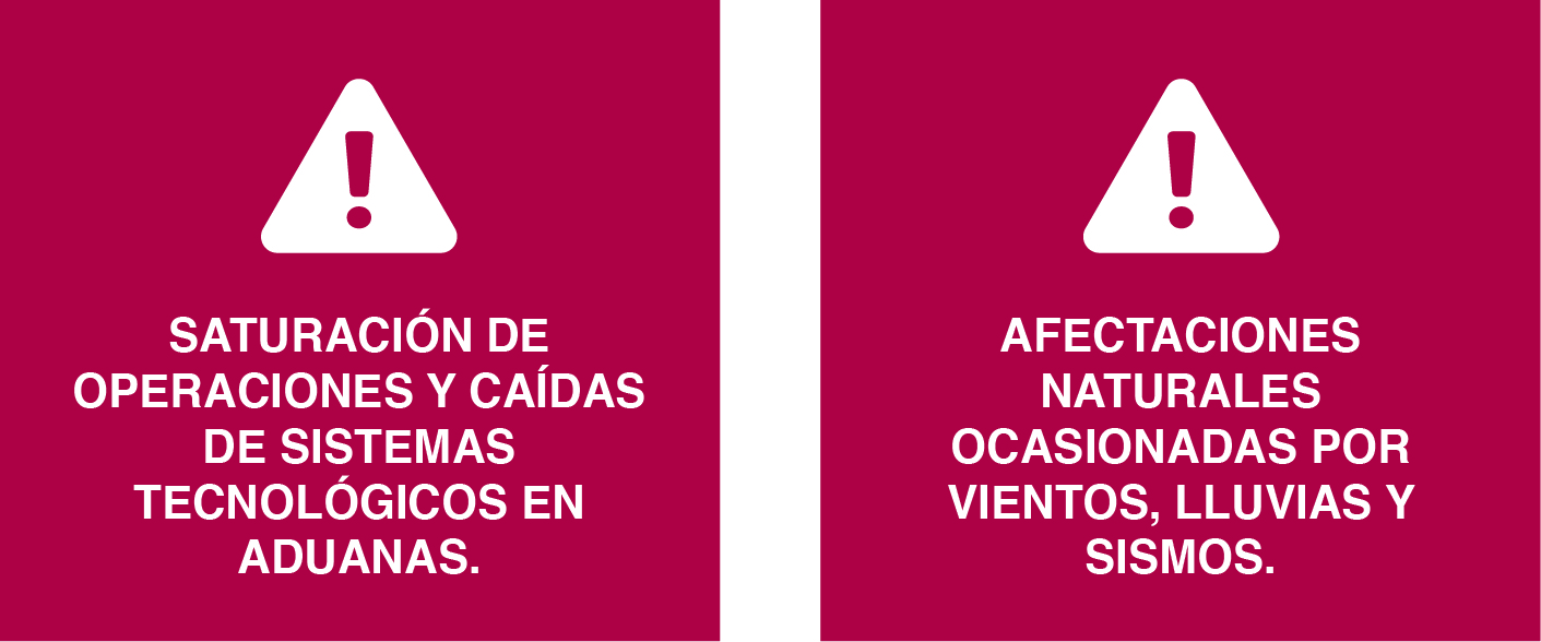 Problemáticas en embarques México-centroamérica